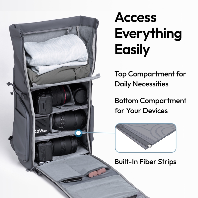 Ulanzi BP04 Sert Kabuk Kamera  - Camera Bag Travel incelemesi ve fiyatı