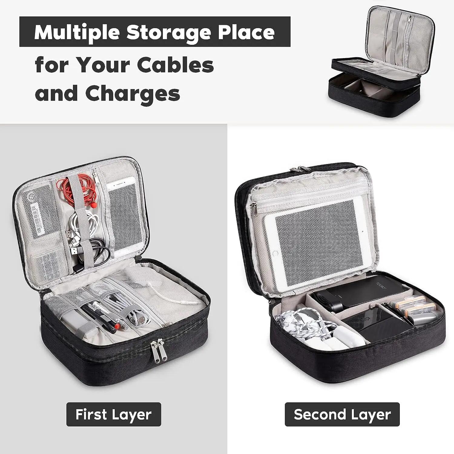 Taşınabilir Dijital Saklama Ça - Travel Accessories And Gadgets incelemesi ve fiyatı