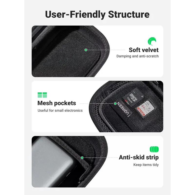 Orijinal UGREEN Seyahat Aksesu - Travel Accessories And Gadgets incelemesi ve fiyatı