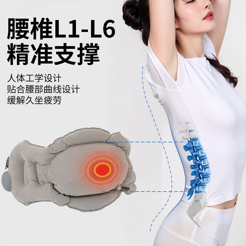 Şişirilebilir Taşınabilir Bel  - Travel Pillow Inflatable incelemesi ve fiyatı